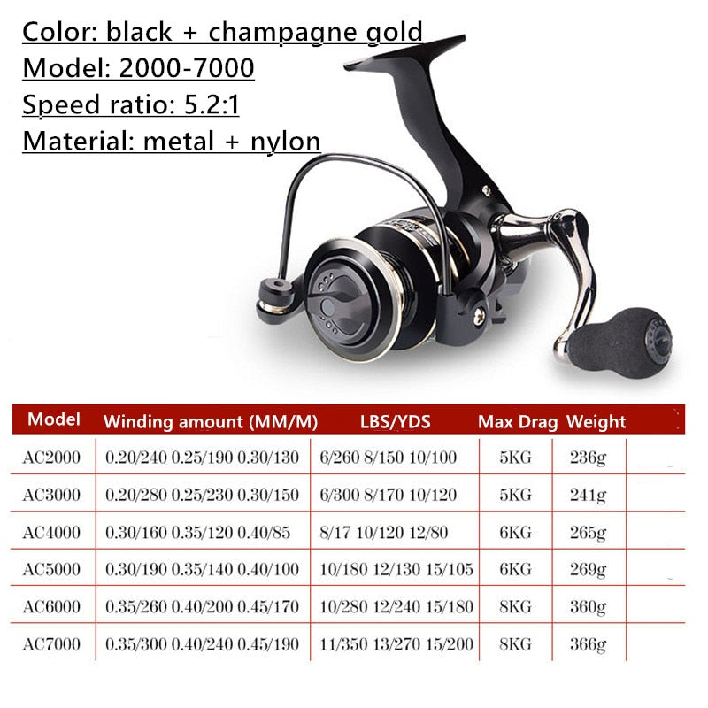 Spinning Steel Fishing Reel Saltwater