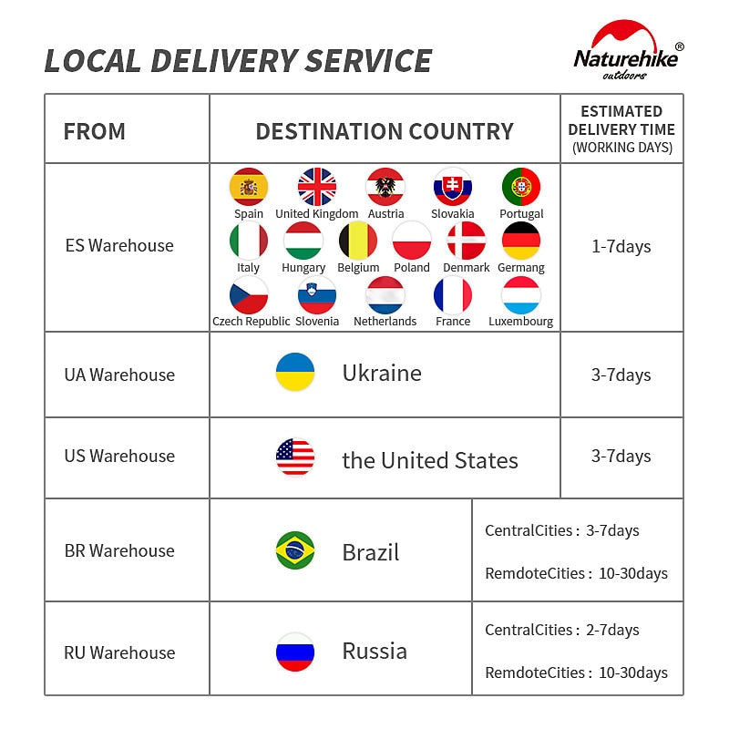 Ultra-Light Tent Camping